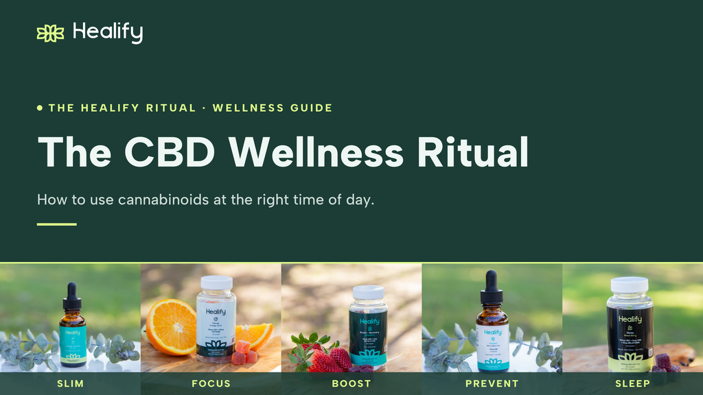 The CBD Wellness Ritual: Using Cannabinoids by Time of Day